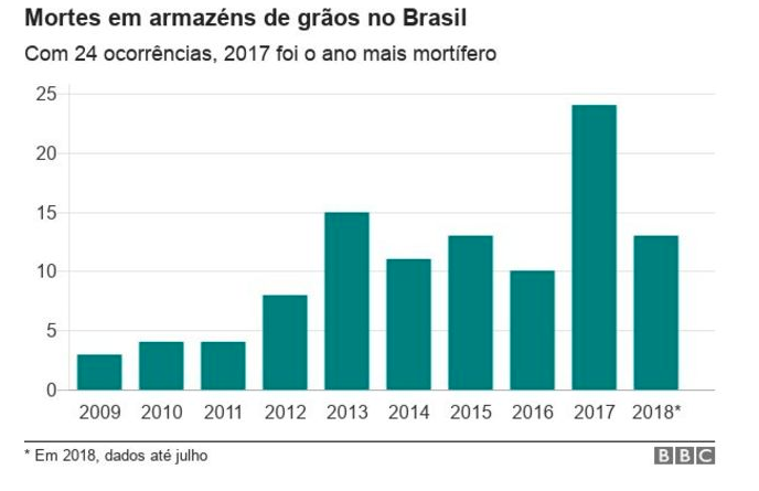 Screenshot 2018-08-28 11.30.08