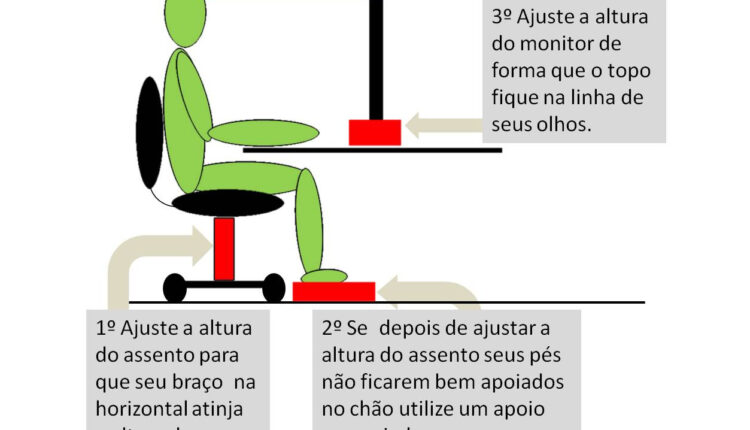 Gerenciar o tempo de trabalho é fundamental para evitar dores no corpo