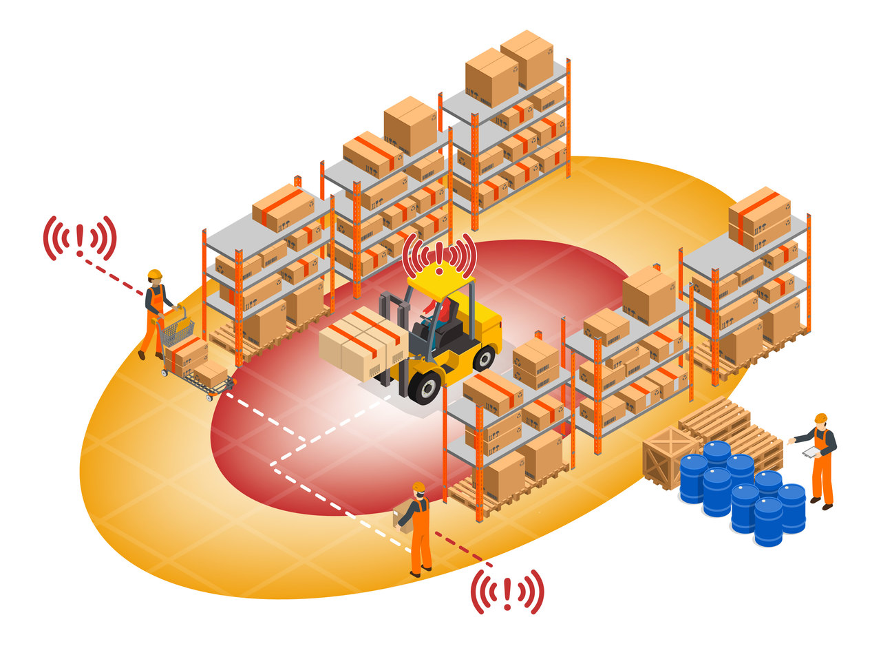 RFID x campo magnético: qual a melhor tecnologia para evitar acidentes em operações logísticas? - Revista Cipa